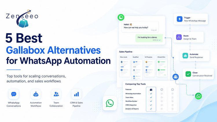Gallabox Alternatives